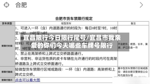 宜昌限行今日限行尾号/宜昌市我亲爱的你们今天哪些车牌号限行