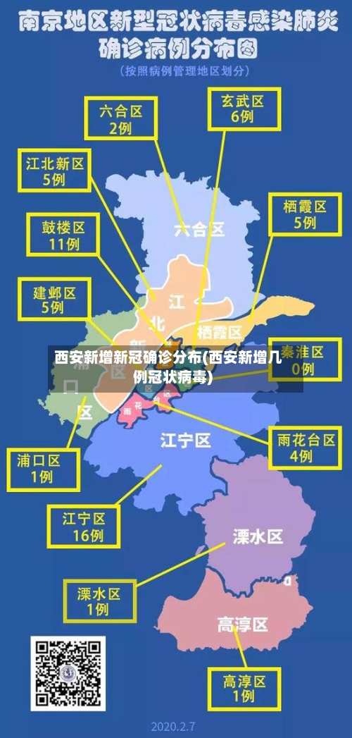 西安新增新冠确诊分布(西安新增几例冠状病毒)-第2张图片