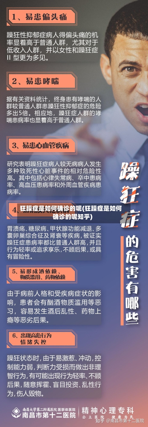 狂躁症是如何确诊的呢(狂躁症是如何确诊的呢知乎)