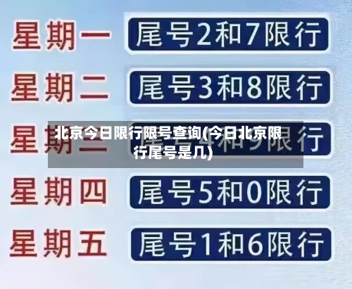 北京今日限行限号查询(今日北京限行尾号是几)
