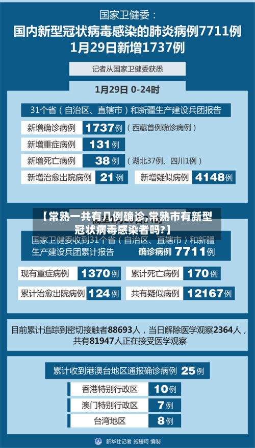 【常熟一共有几例确诊,常熟市有新型冠状病毒感染者吗?】