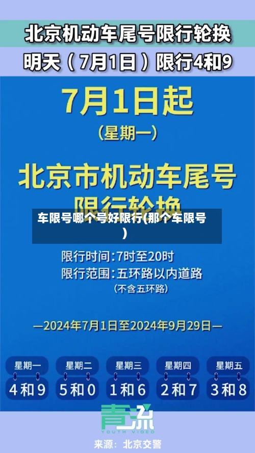 车限号哪个号好限行(那个车限号)-第2张图片