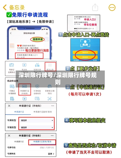 深圳限行牌号/深圳限行牌号规则-第2张图片