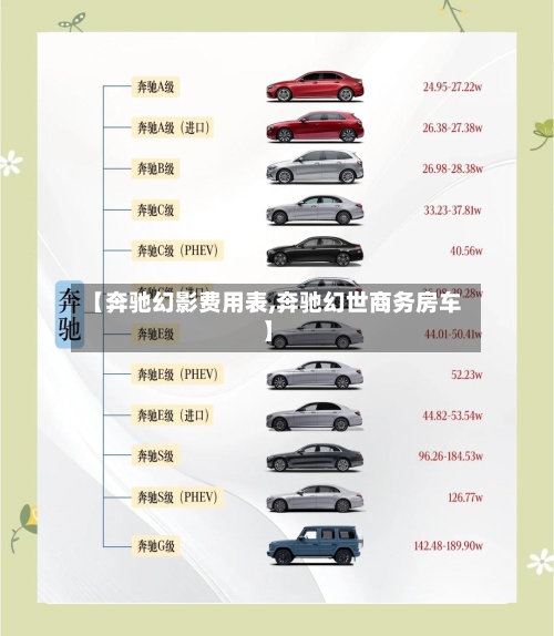 【奔驰幻影费用表,奔驰幻世商务房车】