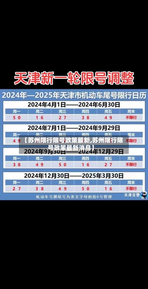 【苏州限行限号政策最新,苏州限行限号政策最新消息】