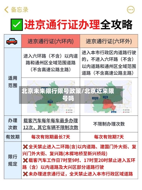 北京未来限行限号政策/北京近来限号吗-第2张图片