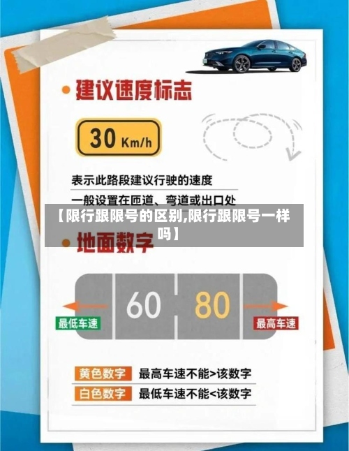 【限行跟限号的区别,限行跟限号一样吗】