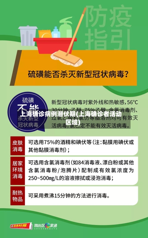 上海确诊病例潜伏期(上海确诊者活动区域)-第3张图片