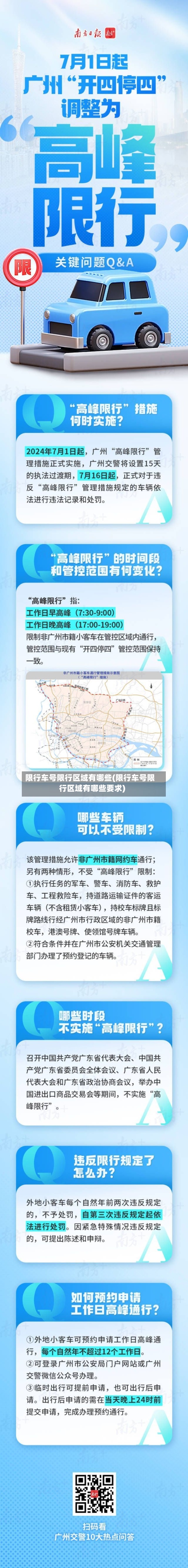 限行车号限行区域有哪些(限行车号限行区域有哪些要求)-第2张图片