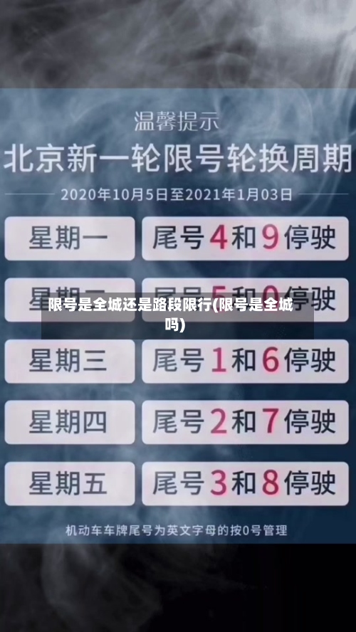 限号是全城还是路段限行(限号是全城吗)