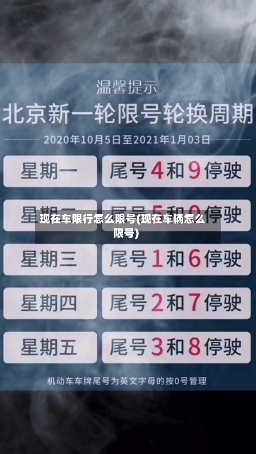 现在车限行怎么限号(现在车辆怎么限号)