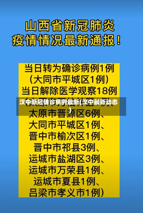 汉中新冠确诊病例最新(汉中最新动态)