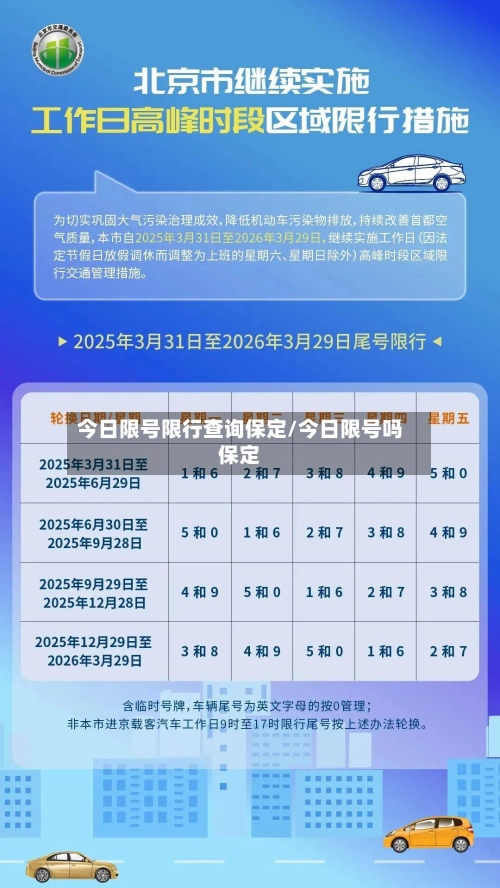 今日限号限行查询保定/今日限号吗保定