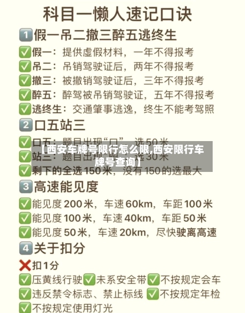 【西安车牌号限行怎么限,西安限行车牌号查询】