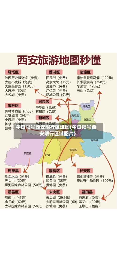 今日限号西安限行区域图(今日限号西安限行区域图片)-第3张图片