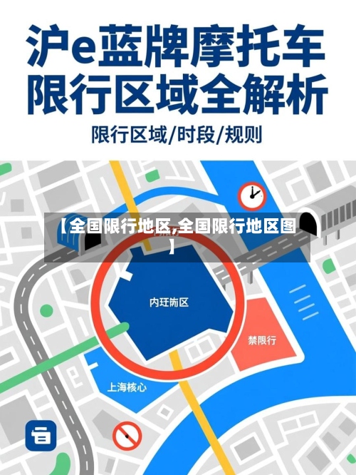 【全国限行地区,全国限行地区图】