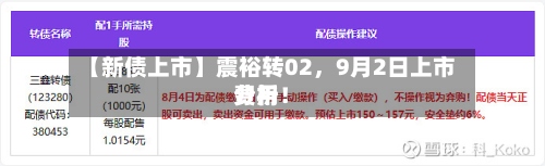 【新债上市】震裕转02，9月2日上市费用分析！-第2张图片