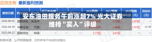 安东油田服务午前涨超7% 光大证券维持“买入	”评级-第1张图片