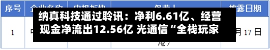 纳真科技通过聆讯：净利6.61亿、经营现金净流出12.56亿 光通信“全栈玩家”的盈利与现金流为何背道而驰？-第2张图片