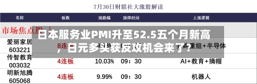 日本服务业PMI升至52.5五个月新高，日元多头获反攻机会来了？