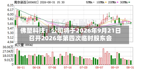 佛塑科技:公司将于2026年9月21日召开2026年第四次临时股东会-第2张图片