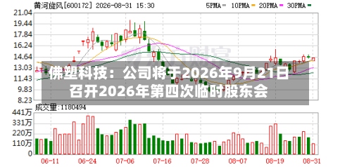 佛塑科技:公司将于2026年9月21日召开2026年第四次临时股东会-第1张图片