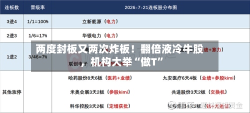 两度封板又两次炸板！翻倍液冷牛股	，机构大举“做T	”-第3张图片