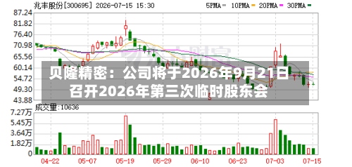 贝隆精密:公司将于2026年9月21日召开2026年第三次临时股东会-第1张图片