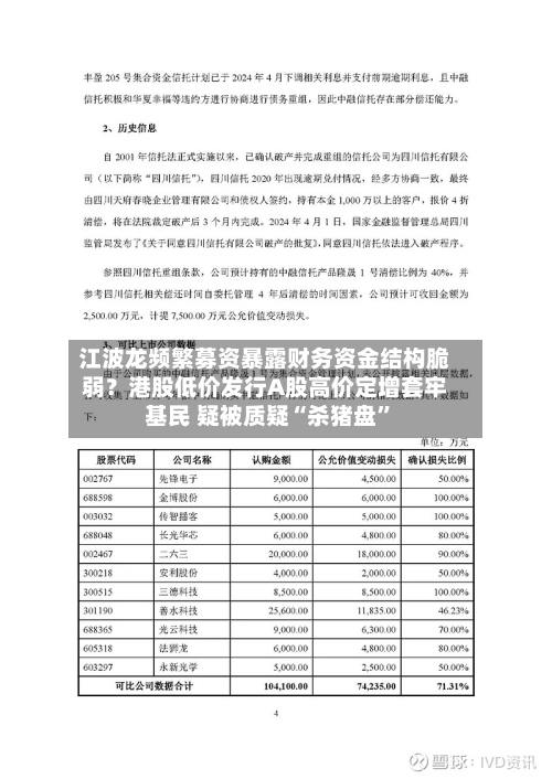 江波龙频繁募资暴露财务资金结构脆弱？港股低价发行A股高价定增套牢基民 疑被质疑“杀猪盘”-第3张图片