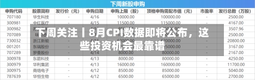 下周关注丨8月CPI数据即将公布，这些投资机会最靠谱-第2张图片