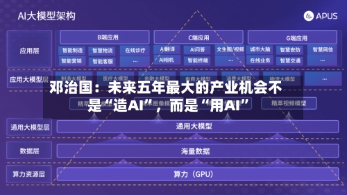 邓治国：未来五年最大的产业机会不是“造AI”，而是“用AI	”-第2张图片