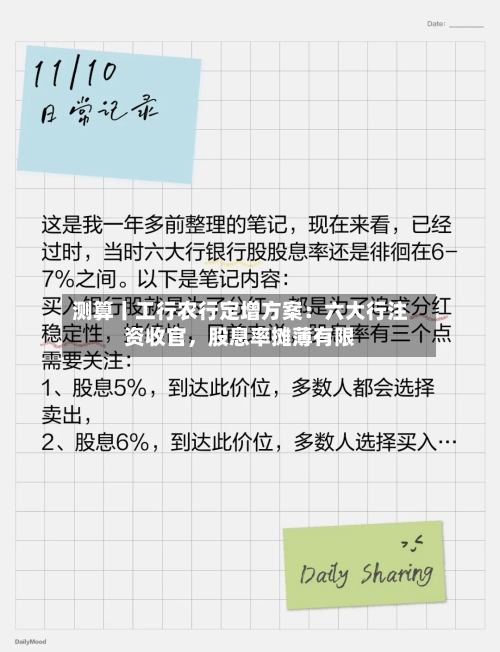 测算丨工行农行定增方案：六大行注资收官，股息率摊薄有限-第2张图片