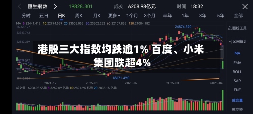 港股三大指数均跌逾1% 百度	、小米集团跌超4%-第1张图片