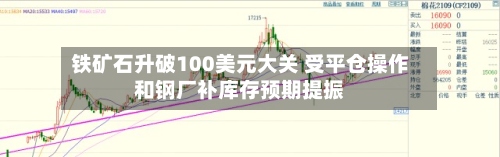 铁矿石升破100美元大关 受平仓操作和钢厂补库存预期提振-第3张图片