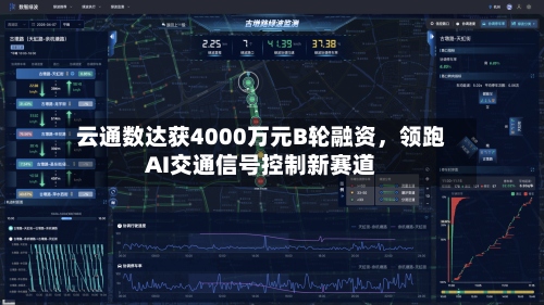 云通数达获4000万元B轮融资，领跑AI交通信号控制新赛道-第2张图片