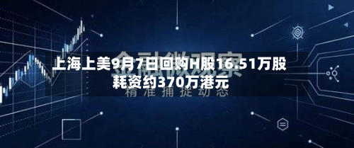 上海上美9月7日回购H股16.51万股 耗资约370万港元