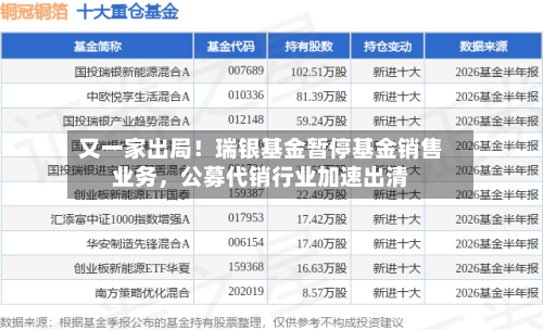 又一家出局！瑞银基金暂停基金销售业务，公募代销行业加速出清