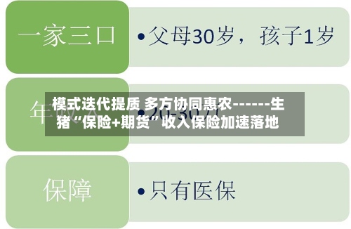 模式迭代提质 多方协同惠农------生猪“保险+期货”收入保险加速落地-第1张图片