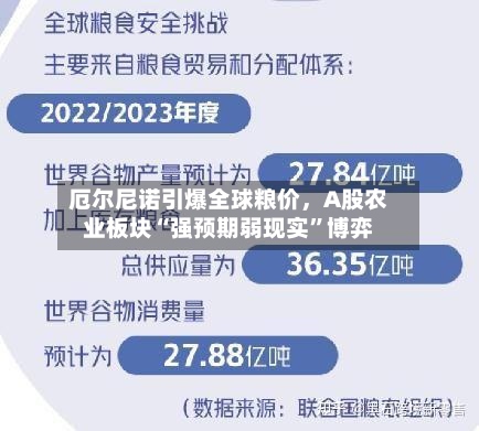 厄尔尼诺引爆全球粮价，A股农业板块“强预期弱现实	”博弈-第2张图片