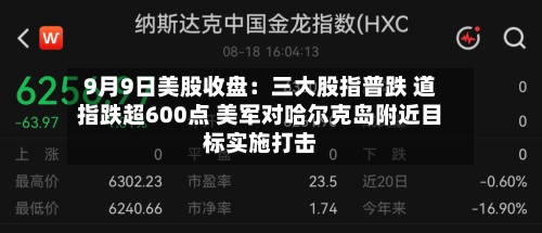 9月9日美股收盘:三大股指普跌 道指跌超600点 美军对哈尔克岛附近目标实施打击-第1张图片