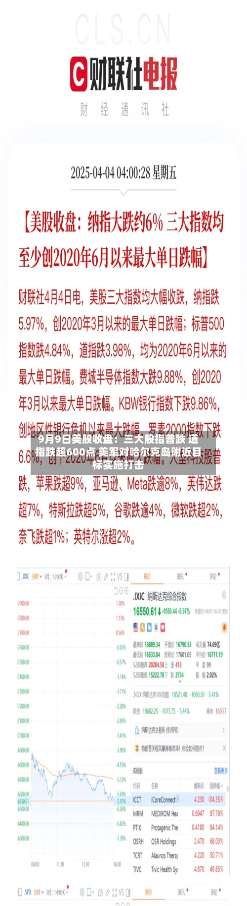 9月9日美股收盘:三大股指普跌 道指跌超600点 美军对哈尔克岛附近目标实施打击-第2张图片