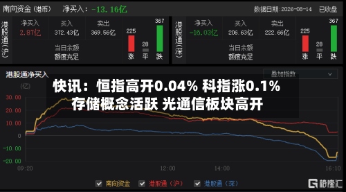 快讯:恒指高开0.04% 科指涨0.1% 存储概念活跃 光通信板块高开-第2张图片