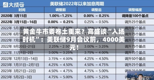 黄金牛市要卷土重来？高盛谈“入场时机”：美联储9月会议前，4000美元！-第2张图片