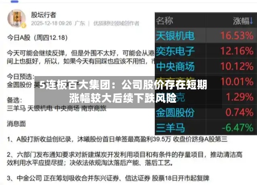 5连板百大集团：公司股价存在短期涨幅较大后续下跌风险