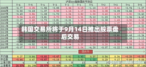 韩国交易所将于9月14日推出股票盘后交易-第2张图片