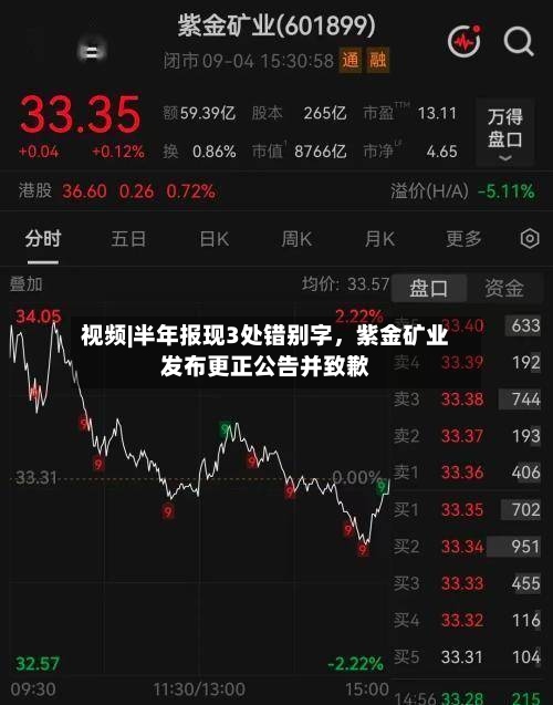 视频|半年报现3处错别字，紫金矿业发布更正公告并致歉-第2张图片