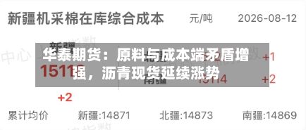 华泰期货：原料与成本端矛盾增强	，沥青现货延续涨势-第2张图片
