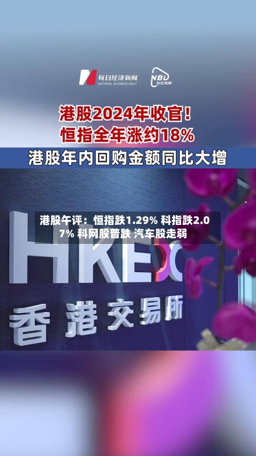 港股午评:恒指跌1.29% 科指跌2.07% 科网股普跌 汽车股走弱-第2张图片