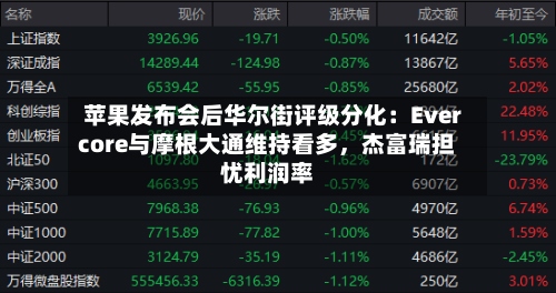 苹果发布会后华尔街评级分化：Evercore与摩根大通维持看多，杰富瑞担忧利润率-第3张图片