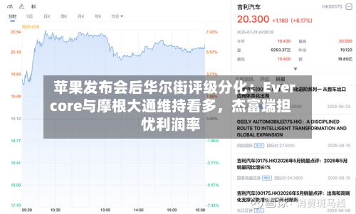 苹果发布会后华尔街评级分化：Evercore与摩根大通维持看多，杰富瑞担忧利润率-第2张图片